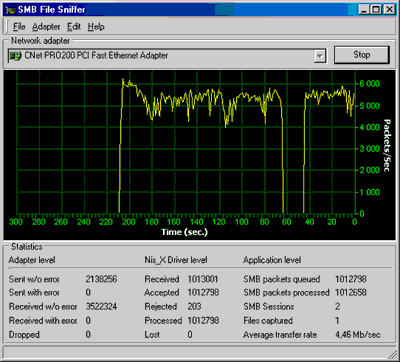 Packet Sniffer SDK for Windows (VCL Edition) Screenshot